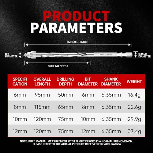 KASAFE 4 Blade Serrated Eccentric 4 Flute Drill Bits Set, Concrete Masonry Drill Bits for Brick, Tile, Wood & PVC, Fine-Polished Carbide Tips with 1/4" Hex Shank, Sizes 6/8/10/12mm 7 KASAFE 4 Blade Serrated Eccentric 4 Flute Drill Bits Set, Concrete Masonry Drill Bits for Brick, Tile, Wood & PVC, Fine-Polished Carbide Tips with 1/4" Hex Shank, Sizes 6/8/10/12mm - Image 7
