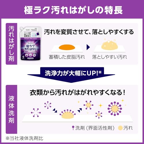 花王(Kao) 極ラク汚れはがし つめかえ 900ml