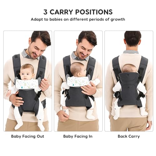 SONARIN Multifuncional Mochila Portabebés,Portabebé Ergonómico Ligero Portador de Bebé Ajustable,Todas las Posiciones para Recién Nacidos y Niños Pequeños 0-36 Meses(Negro) - imagen 5
