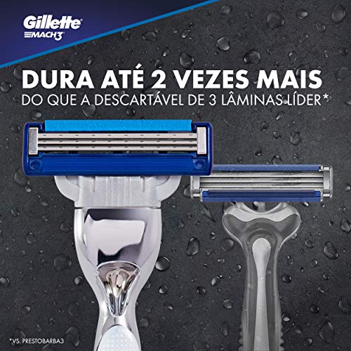 Carga para Aparelho de Barbear Gillette Mach3 Turbo 2 unidades
