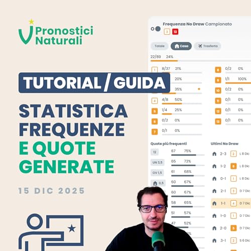 Come scoprire le quote generate dai ritardi nei risultati e usarle per la tua analisi calcio copertina