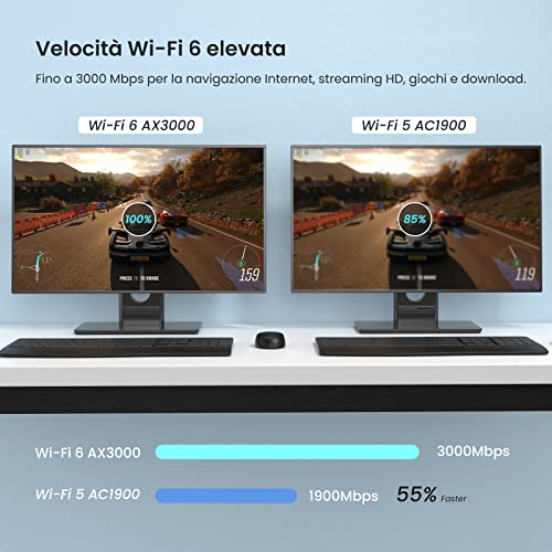 RX9 Router WiFi 6 AX3000 Dual Band, 2.4GHz: 574Mbps, 5GHz: 2402Mbps, Porte Gigabit, Client e Server VPN, OFDMA/MU-MIMO/WPA3/TWT - Router - Immagine 3