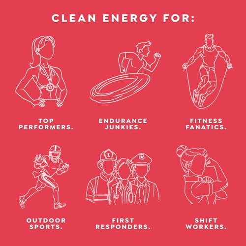 Image of PROTEKT Zero Sugar Energy Drinks - Keto Natural Mix, Liquid Vitamin B Drink, Organic Caffeine Blend, On-the-Go Liquid Pack, Zero Sugar Black Cherry Energy Packets by Mark Healey, Pack of 10