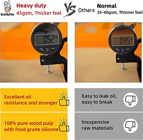 Katbite Heavy Duty Parchment Paper Roll For Baking, 12 In X 262 Ft Non-Stick Baking Paper For Cooking, Baking Cookies, Grilling, Air Fryer And Steaming (1Pack) #TOP1