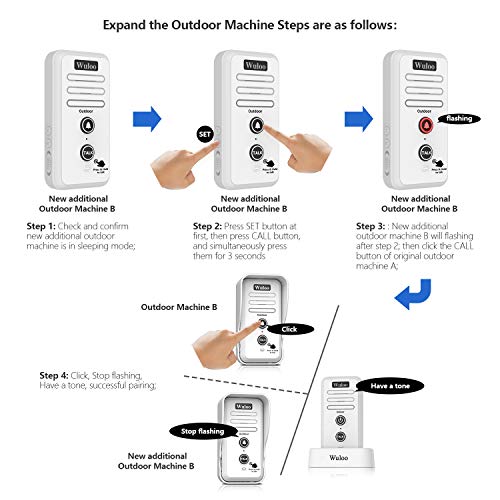 Image of Expandable for Wuloo Wireless Intercom Doorbell, an Additional Outdoor Unit for Expanding Wuloo Intercom Doorbell System(Only Outdoor Unit, CAN NOT Work Without Indoor Unit)
