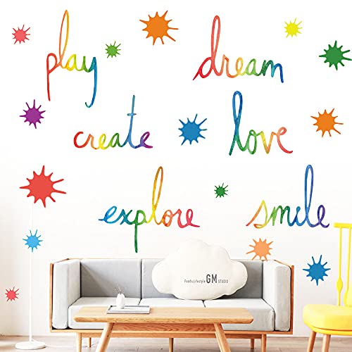 Inspirational Wall Decor Quotes para cuarto juvenil