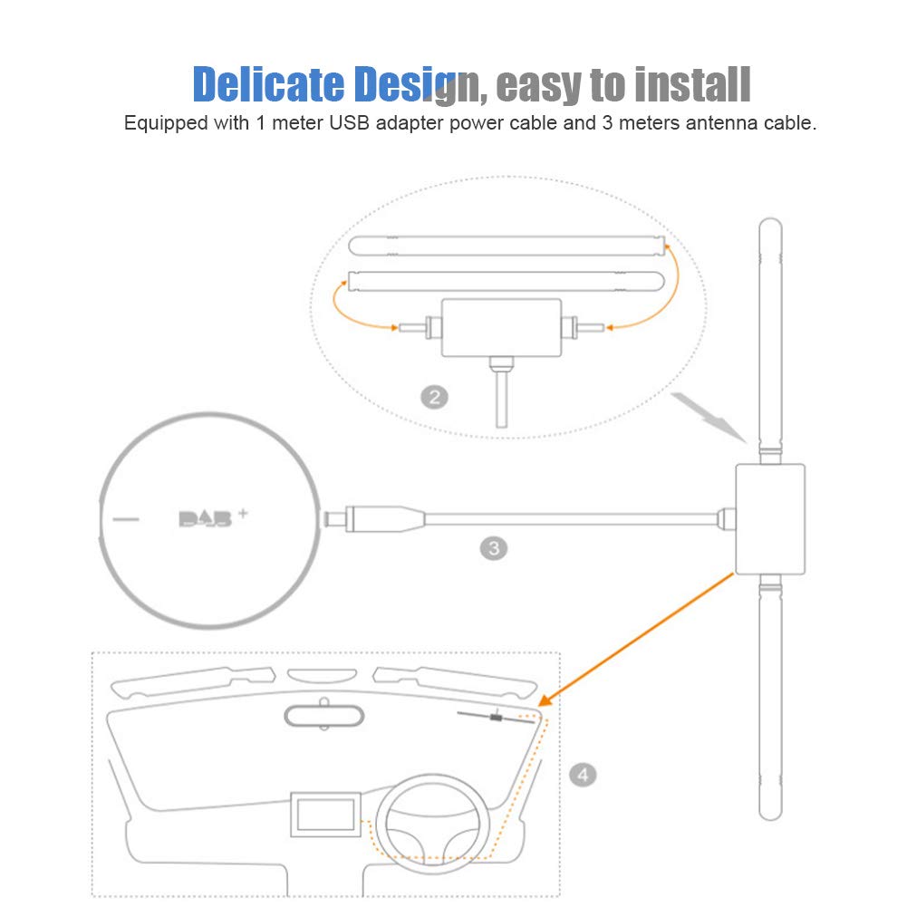 Lazmin112 Receptor de Antena de Radio USB Dab +, Adaptador portátil Receptor de Radio de Coche Digital con Antena amplificada para Android 5.1 o Posterior dedicado