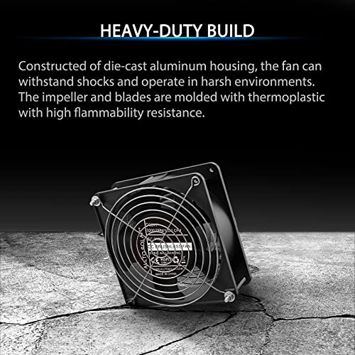 Allto Solar Waterproof Solar Powered Fan Kit Pro, 15W Solar Panel + 2 Pcs High Speed Dc Brushless Fan, For Chicken Coop, Greenhouse,Dog House, Shed, Car Window Exhaust, Diy Cooling Ventilation Project #TOP2