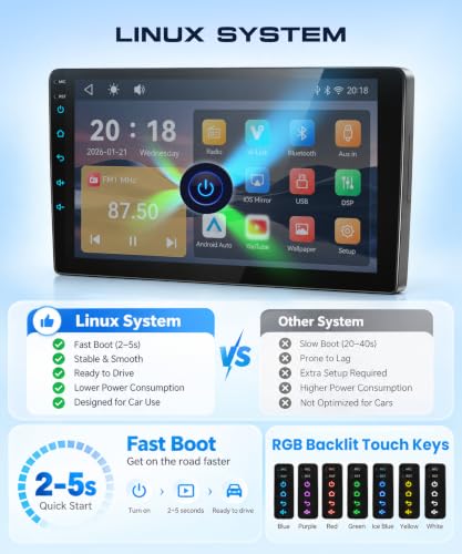View 4