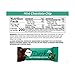 NuGo Dark Chocolate Mint Chocolate Chip, 13g Vegan Protein, Gluten Free, Kosher Pareve, 1.76 oz