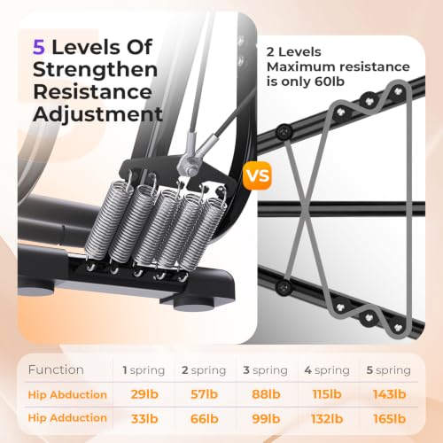 WERMAH Hip Abductor Adductor Machine, Inner Outer Thigh for Home Gym by WERMAH - Used condition - Image 5
