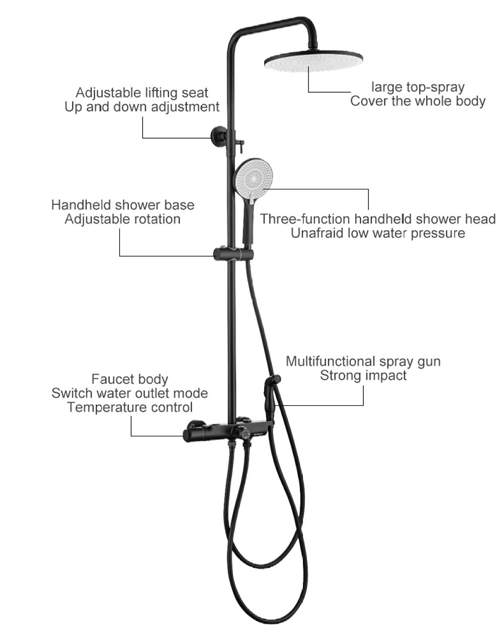Set di rubinetti termostatici per Doccia, Rubinetto a Pioggia a Parete Nero con doccetta per Bidet, Miscelatore per Vasca, Caldo e Freddo, Cromato