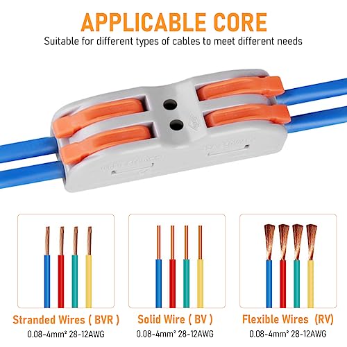 Image of Serplex 20Pcs Wire Connector Kit 2 Circuit Inline Splices Cable Connector With Control Lever Compact Splicing Wire Jointer Cable Conductor Clamp Wire Connector Jointer Conductor For 28-12 Awg