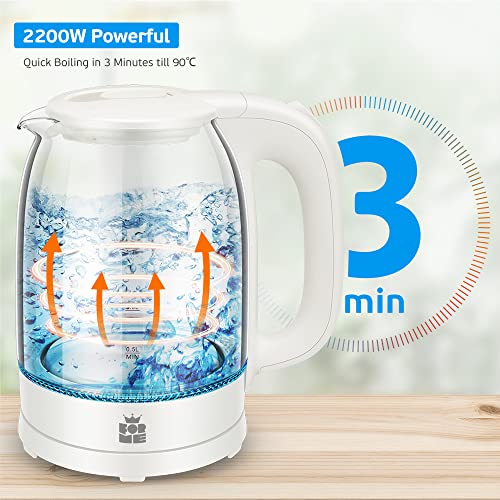 ForMe Bollitore Elettrico in Vetro 1.7 i Blu LED