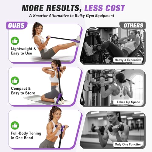 Image of Upgraded Pedal Resistance Band with Handles, Foot Pedal Resistance Bands for Women, Core Abs Leg Training, Exercise Bands for Full Body Workout Fitness, Home Gym Equipment, Pilates & Physical Therapy