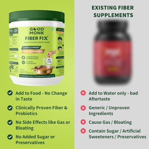 Image of Good Monk Fiber Fix | Constipation, Bloating & Gas Relief | Everyday Prebiotic Soluble Natural Fibre Supplement Powder + Probiotic | 90 Servings | No Side Effects Or Taste Change