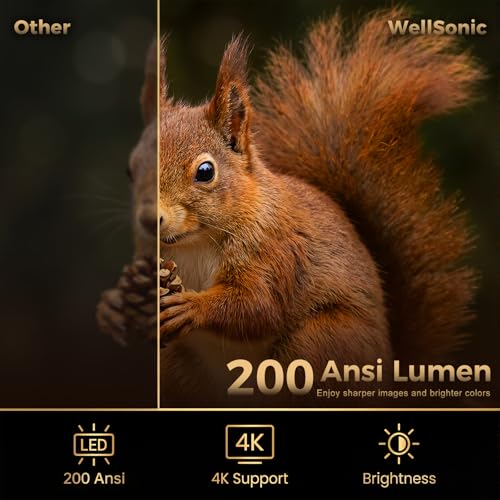 WellSonic Mini Projector with Wifi and Bluetooth, 4K Protable Smart Projector Build-in Android 14, 130" Screen Auto Keystone Movie Projector Compatible with HDMI Phone TV Stick for Bedroom Outdoor