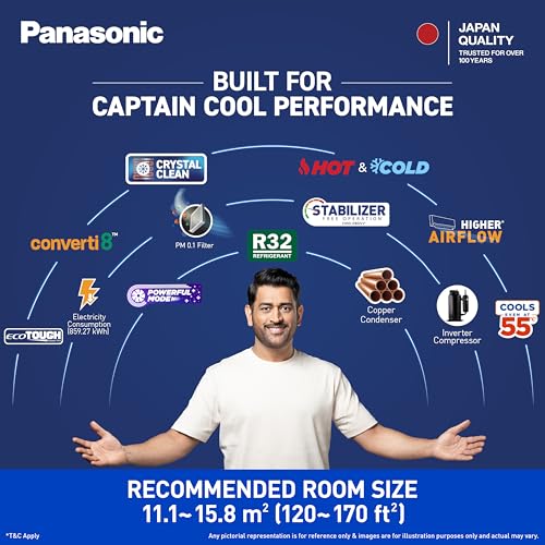 Image of Panasonic 1.5 Ton 3 Star New Star Rated Hot & Cold Inverter Split AC (Crystal Clean, -10~55C Oper., Copper Condenser, 8in1 Convertible, Higher Airflow, 2-Way, PM0.1 Filter, CS /CU-EZ18CKYF,White)