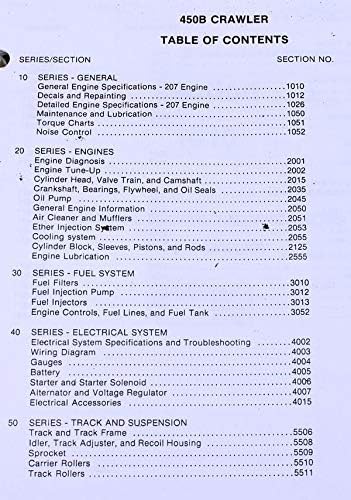 Table of Contents for Case 450B Crawler Manual, Part 1