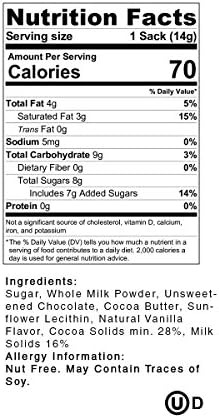 Only Kosher Candy Nut-Free Dairy Gold Foil Chocolate Coins 24 x 0.5 Oz Sacks (Mesh Bags), Pack of Two