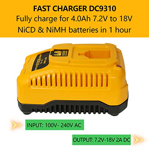 YEX-BUR Caricabatteria di ricambio DC9310 per