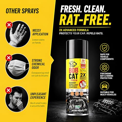 Image of BOB CAT Highly Effective No Entry Rat Repellent Spray for Cars | Rodent Spray | Rodent Repellent for Home | 3X Advance Formula Pack of 1 x 120 ml - FORMULATION 30X