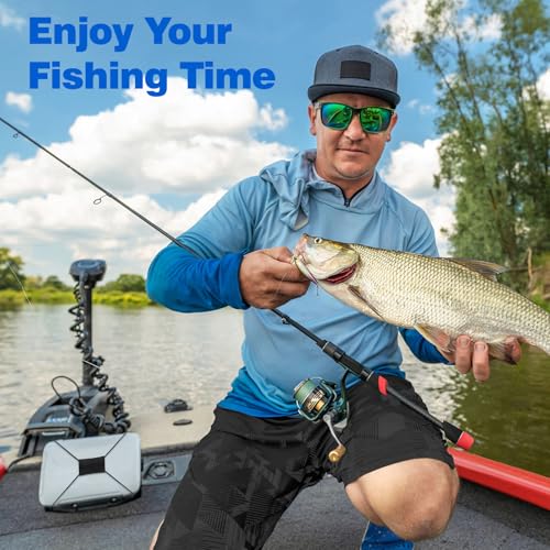 Image of 2 Pcs Fishing Graph Cover Straps - Keep Your Fish Finder Cover Secure During Travel
