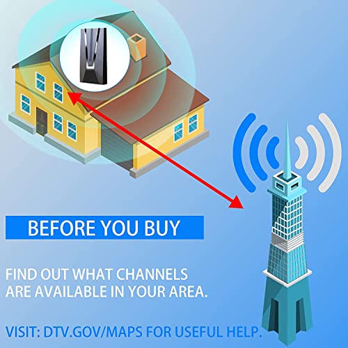 Tv Antenna,Tv Antenna For Smart Tv - Amplified Hdtv Digital Antenna For Tv, Long Distance Indoor/Outdoor Amplified Hdtv Antenna,Support 4K 1080P All Television Outdoor Smart Tv Antenna #TOP2