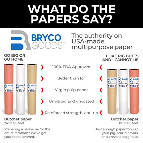Pink Kraft Butcher Paper Roll - Image 6