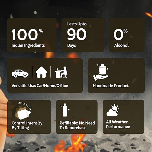 Image of Kooji Wood - Dark Night - Car & Home Perfume - 12ml | Premium Freshener - Burning Embers, Smoldering Coal, Oud & Rose Notes - 100% Indian Ingredients - Long-Lasting Aroma - Up to 90 Days