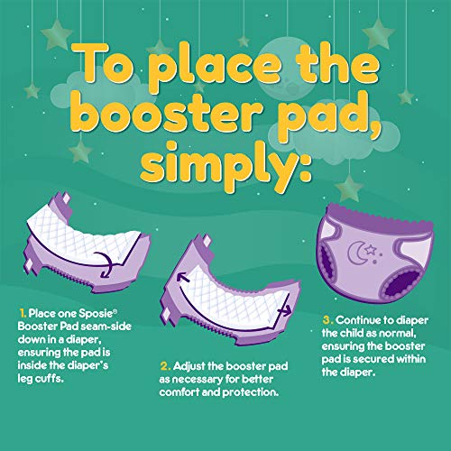 Sposie Booster Pads Diaper Doublers, 30 Pads - for Overnight Diaper Leaks, No Adhesive for Easy repositioning, Fits Diaper Sizes 4-6