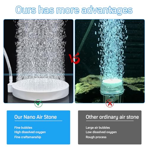 volumoon Air Stones Kit for Fish Tank 100 mm Aquarium Air Stone Disc, with 2M Aquarium Air Line,Suction Cups, Check Valves - Image 3