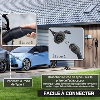 dé Rallonge Câble de Recharge pour Voiture Électrique Type 2 7,4kW [15m, 32A] Câble d'extension Monophasé 230V, Classé IP54, Compatible avec Tous Les BEV et HPEV IEC62196-2, avec Sac de Transport