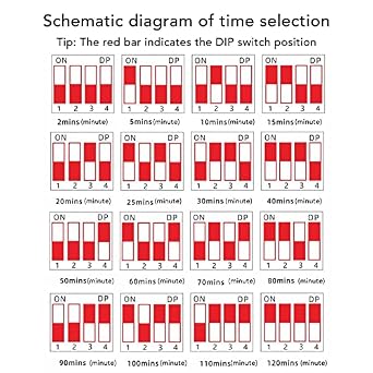 Timer Switch, Wall Light Countdown Timer Switch, Time Setting 2 Min 2 Hours Exposed Installation Switch Timer with 16 Kinds of Timing Duration for Lights, Motors
