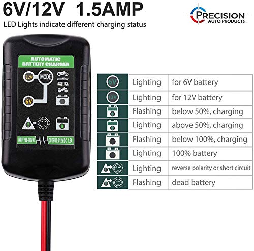 image for Precision Auto Products 12V Battery Charger - Premium 6V - 12V Automat