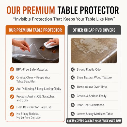 Clear Table Cover Protector 24x36'', Waterproof 1.5mm PVC Pad Tablecloth by La Protéa - Used condition - Image 2