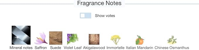 100% Authentic MARC-ANTOINE BARROIS GANYMEDE Eau de Parfum 100ml