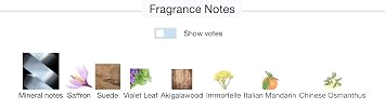 Marc antoine barrois Ganymede edp 100ml
