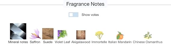 Marc antoine barrois Ganymede edp 100ml