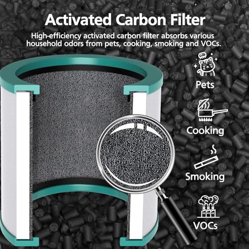 Image of TP01 Filter Replacement HEPA Air Filter Compatible with Dyson Tower Purifier Pure Cool Link TP01, TP02, TP03, AM11, BP01 Models, Replace Part 968126-03 (1 Pack)