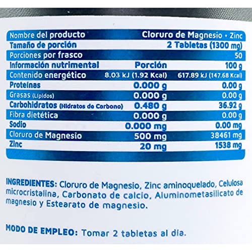 Vitamínicos, sulfato de magnesio tabletas Marca Vidanat (2)