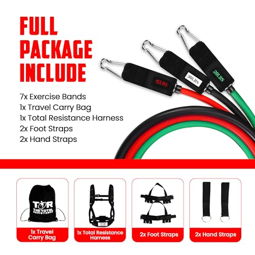 The Total Resistance TR Fit Clubs Harness. 12 lbs, 12