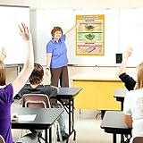 Zoom IMG-1 daydream education cellule eucariotiche e Zoom IMG-1 daydream education cellule eucariotiche e