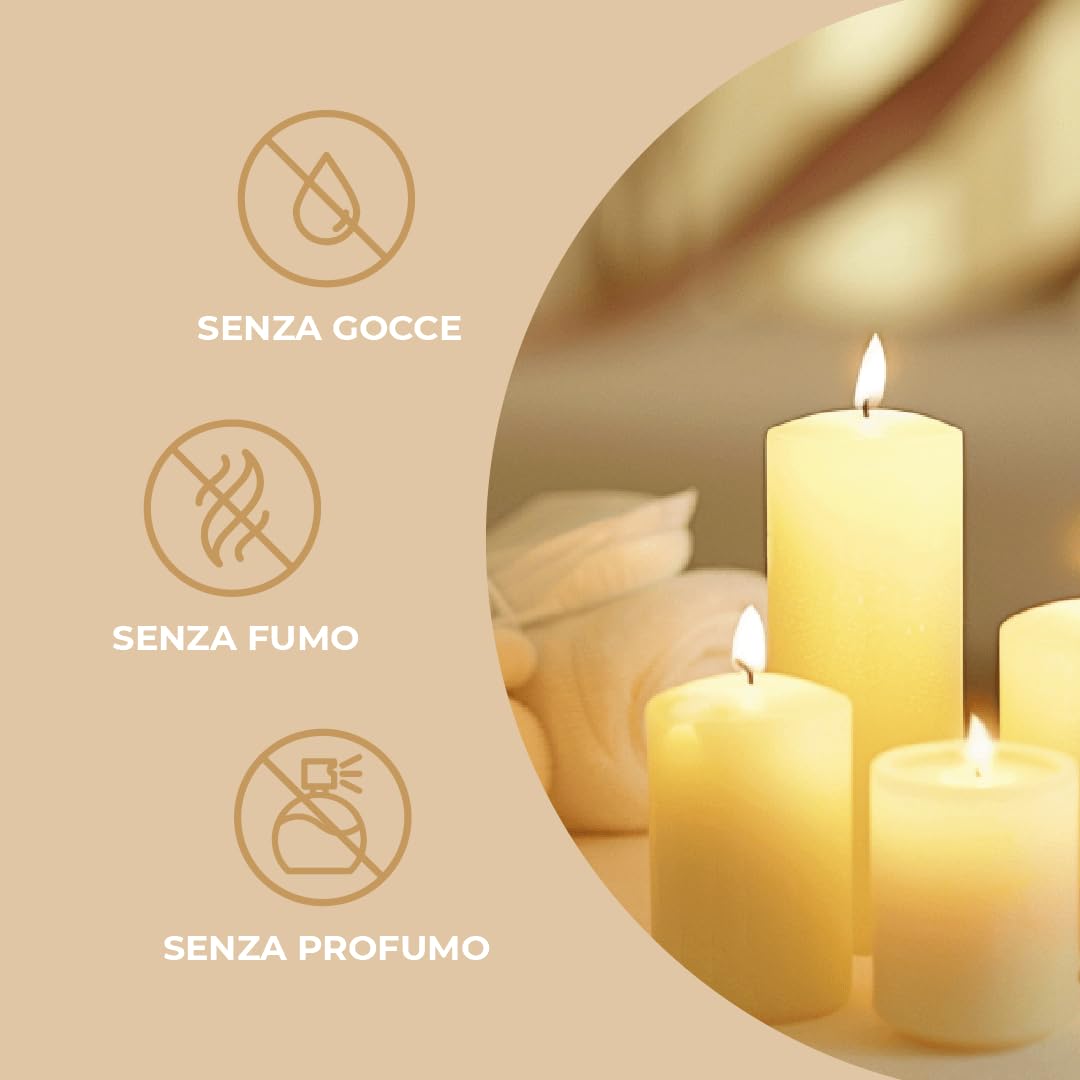 Horeca Candles - Candele a Colonna Avorio - Ø 8 x 15 cm - Set da 16 Candele Decorative - Lunga Durata 60 Ore - Cero Inodore - Cera di Paraffina- Antigoccia - Senza fumo - Qualità RAL
