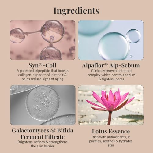 Image of LuxaDerme Pore Perfecting Korean Face Serum with Lotus Water, Galactomyces & Bifida Ferment | Clinically Proven Patented Actives to Minimize Pores, Control Oil & Sebum, Reduce Acne & Anti-Aging | Vegan Korean Skincare for Men & Women | 30ml