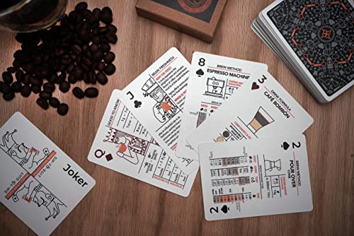 Sip-to-Suit Cards Sobre Café: Cartas informativas de póker miniatura 2
