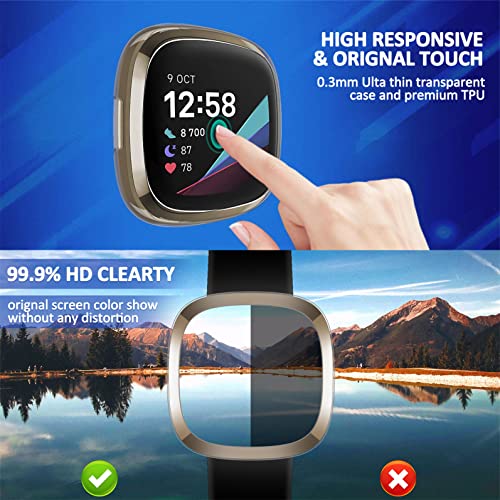 TPU Material Screen Protector Compatible with Fitbit Versa 4 Smartwatch - Image 3
