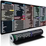 Office Computer OS Word/Excel Shortcuts Sheet Mousepad, Extended Large Gaming Excel Shortcut Mouse Pads for Desk, 31.5”x11.8” Desk Mat, Anti Slip Keyboard Pad with Shortcuts, Office Desk Accessories