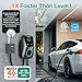 [ETL/Energy Star Certified]NexCyber Level 2 Electric Vehicle (EV) Charger, 48 amp/11.5kW EVSE w/ J1772 Connector, 240v Electric Car Charger, Hardwire Version & APP Start/Plug and Play for Home Level 2