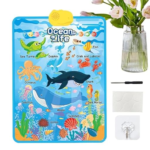 Lámina Educativa | Material Didáctico Musical para Aprendizaje Infantil | Póster Educativo Infantil para Niños De 3 4 5 Años En Adelante | Ya disponible en tu tienda friki favorita! En mundofriki.es!